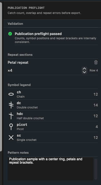 CrochetGrid validation panel and symbol legend